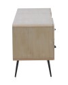 Meuble TV