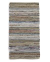 alfombra algodón y yute 60x120 cm