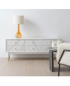 Meuble TV
