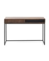 Bureau, Cumaru