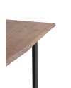 Table, Puleri