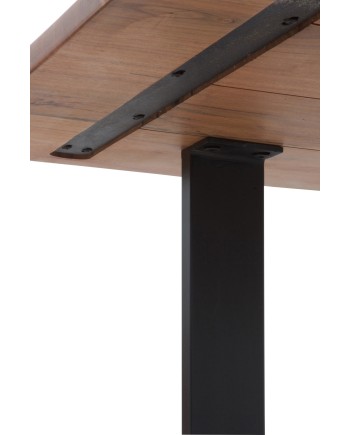 Table, Puleri