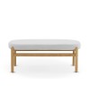 Banc, Satebu