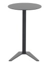 Mesa auxiliar, Rondal