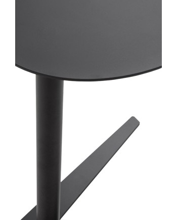 Mesa auxiliar, Rondal