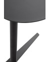 Mesa auxiliar, Rondal