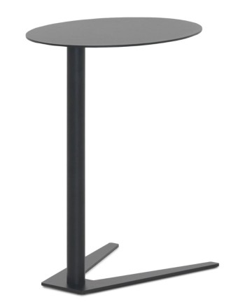 Mesa auxiliar, Rondal