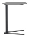 Mesa auxiliar, Rondal