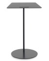 Mesa auxiliar, Cartao