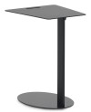 Mesa auxiliar, Cartao