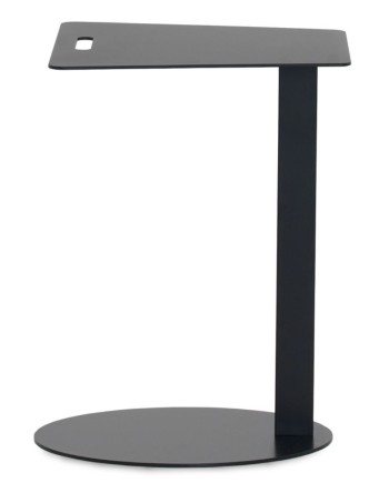 Mesa auxiliar, Cartao