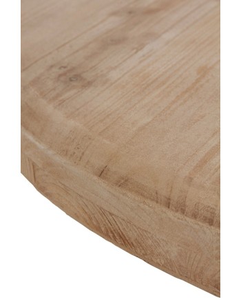 Mesa, Dereilo