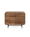 Commode, Descus