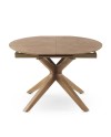 Mesa extensible, Laho