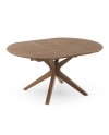 Mesa extensible, Laho
