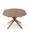 Mesa extensible, Laho