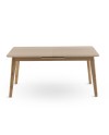 Mesa extensible, Obca