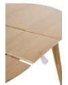 Mesa extensible, Nataren