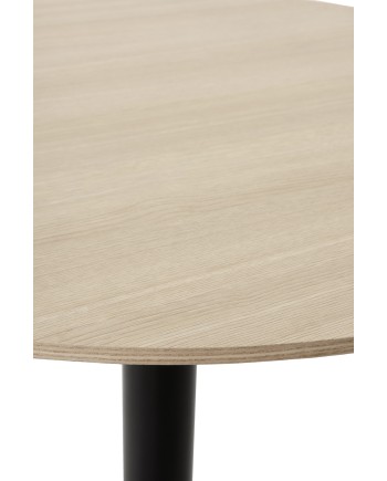 Mesa, Suppa