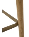Lot de 2 tabourets, Guerna