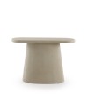 Console, Duile