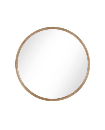 Miroir, Mesta