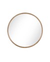 Miroir, Mesta