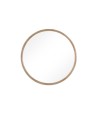 Miroir, Bisae