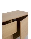 Meuble TV, Jalon