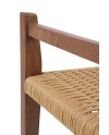 Banc, Urku