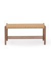 Banc, Loit