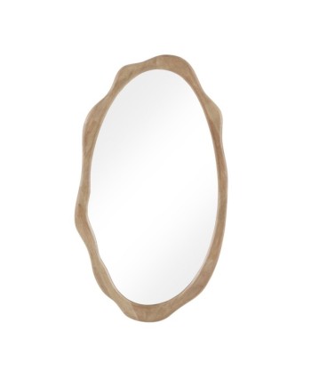 Miroir, Simet