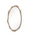 Miroir, Simet