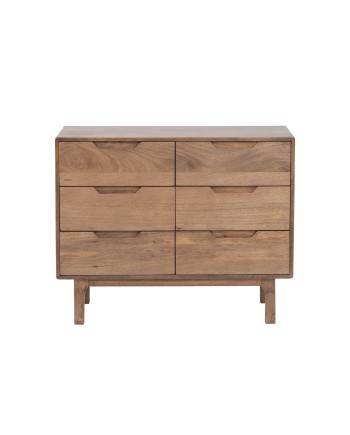 Commode, Lombe