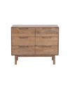 Commode, Lombe