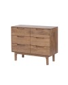 Commode, Lombe