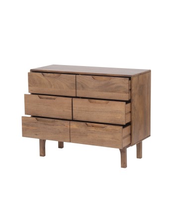 Commode, Lombe