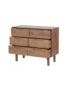 Commode, Lombe